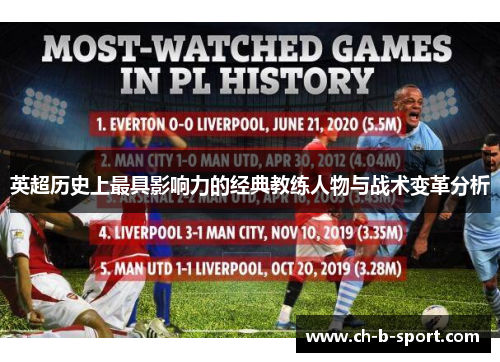 英超历史上最具影响力的经典教练人物与战术变革分析 英超历史上最具影响力的经典教练人物与战术变革分析