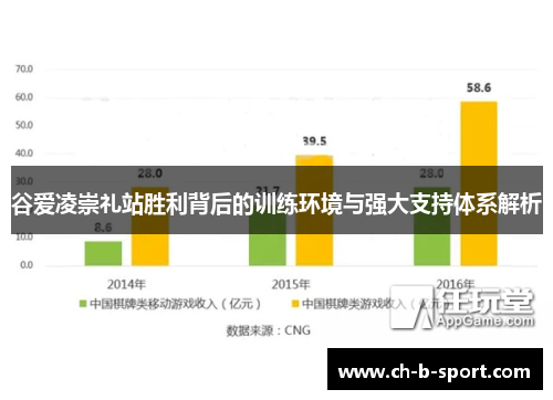谷爱凌崇礼站胜利背后的训练环境与强大支持体系解析 谷爱凌崇礼站胜利背后的训练环境与强大支持体系解析