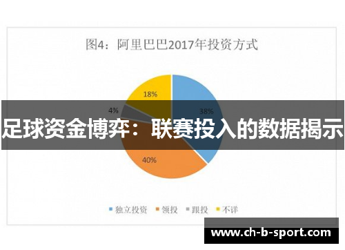 足球资金博弈：联赛投入的数据揭示