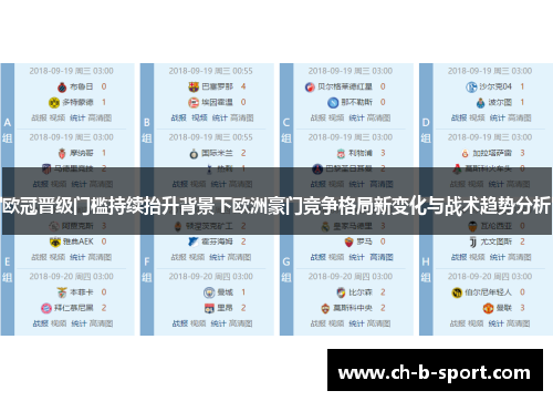 欧冠晋级门槛持续抬升背景下欧洲豪门竞争格局新变化与战术趋势分析