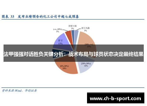 法甲强强对话胜负关键分析：战术布局与球员状态决定最终结果