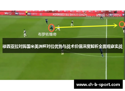 穆西亚拉对阵国米美洲杯对位优势与战术价值深度解析全面观察实战
