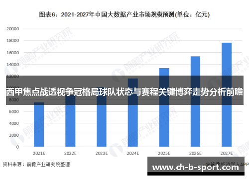西甲焦点战透视争冠格局球队状态与赛程关键博弈走势分析前瞻